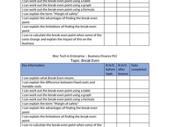 BTEC Tech in Enterprise - Component 3 - Set of PLC's for finance section