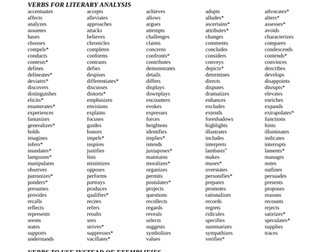 English Grade 9 Literary Perspectives