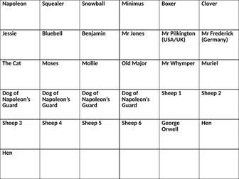 Animal Farm roles for debate & discussion