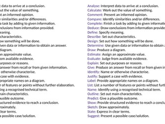 AQA Command words for books & match up