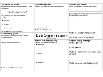 AQA B2 organisation chapter summary sheet A3