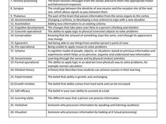 GCSE Psychology Development Unit - Knowledge Organiser/ Key terms list/ Glossary