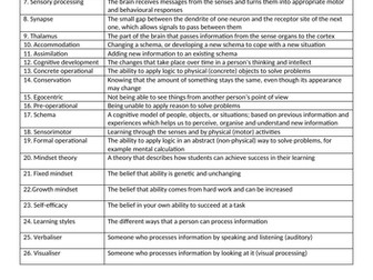 GCSE Psychology Development Unit - Knowledge Organiser/ Key terms list/ Glossary