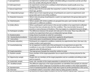 GCSE Psychology Research Methods Unit - Knowledge Organiser/ Key terms list/ Glossary