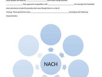 AQA A Level PE - Achievement Motivation