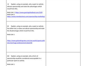 Cambridge Nationals Sports Studies Media in Sport Assignment Work Booklet