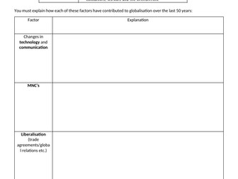 Year 12 Macro-economic introduction to year 13 research task