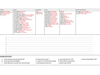 KS3 Daily routine writing frame