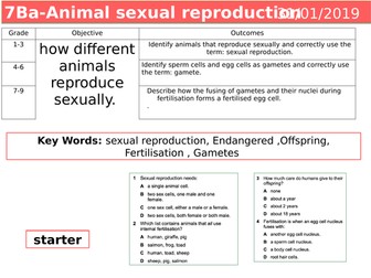 7Ba animal sexual reproduction