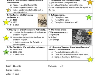 The Suffragettes: terrorists or freedom fighters?