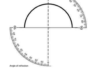 Protractor for refraction practical
