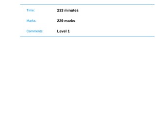 Chemistry Unit 1 - Atomic Structure & Periodic Table