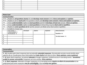 AQA Languages GCSE Speaking Easy Marking and Feedback Sheet