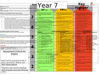 Year 7 Design and Technology Timber/Polymer project- Keyholder