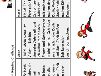 A narrow reading activity