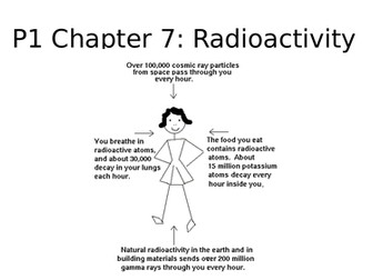 AQA 1-9 Radioactivity revision PowerPoint