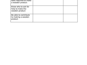 ASDAN Lifeskills Challenge Making a wooden product