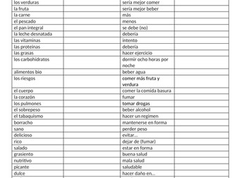 GCSE Spanish 9-1 Vocab and structures sheet Healthy Lifestyle