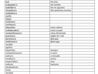 GCSE Spanish 9-1 vocab-structures-verbs sheet on the theme of personality and relationships