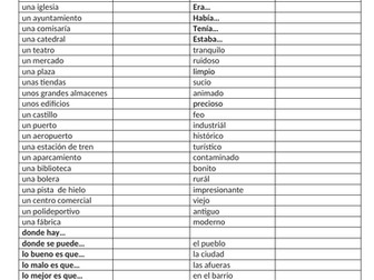 GCSE Spanish 9-1 vocab-structures-verbs sheet on the theme of my town