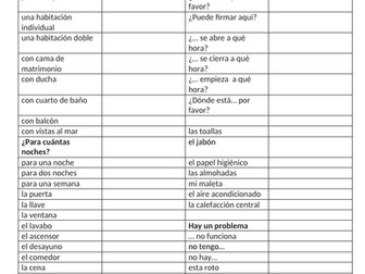 GCSE Spanish 9-1 vocab-structures-verbs sheet on the theme of hotel