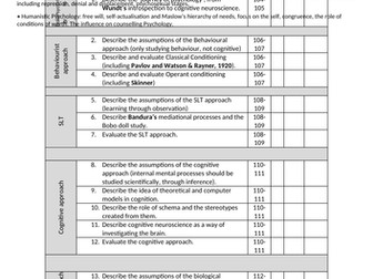 PLC (Year 1)