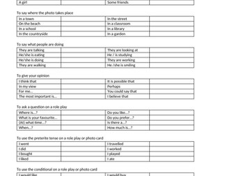GCSE Spanish 9-1 speaking exam revision quiz