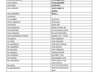 GCSE Spanish 9-1 vocab-structures-verbs sheet on the theme of uniform