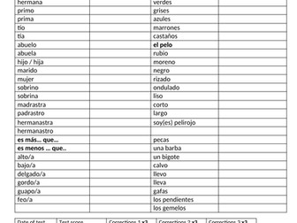GCSE Spanish 9-1 vocab-structures-verbs sheet on the theme of physical description