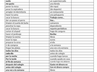 GCSE Spanish 9-1 vocab-structures-verbs sheet on the theme of earning money
