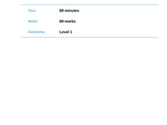 Chemistry Unit 6 - Rate and extent of chemical change