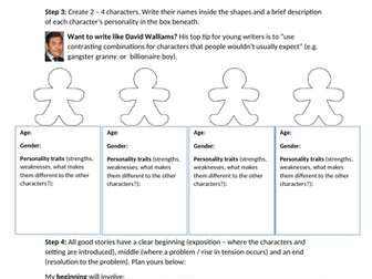 KS3 Drama Cover Lesson