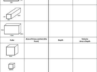 Volume of Prisms (Cuboids and Triangular Prisms) Scaffolded Worksheets