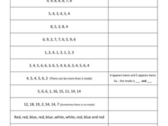 Mean, Median, Mode and Range LA Individual Scaffolded Worksheets