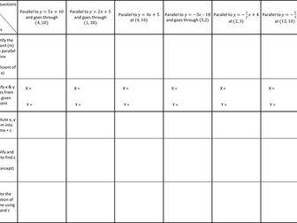 Gradient of a Parallel and Perpendicular Line inc Rearranging Scaffolding Worksheet