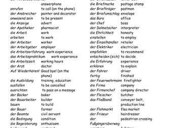 AQA GCSE German Vocabulary Lists
