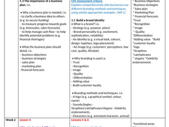 SOW Planner for RO64 & RO66 in one year Cambridge Nationals