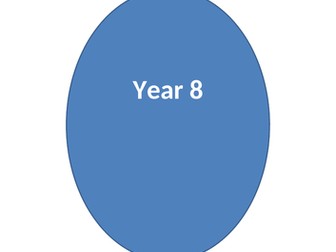 Year 8 Science Homework Booklet