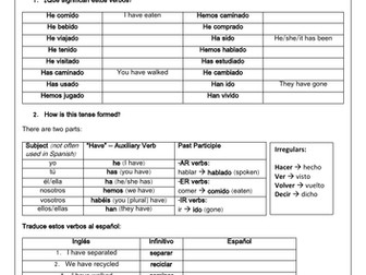 Google translate picture