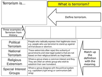 Why was 9/11 so shocking?