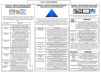 Social stratification key words