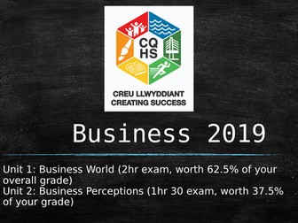 WJEC Business GCSE Introduction lesson