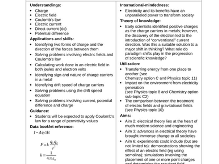 IB Physics Course Topic 1 - 12 (SL / HL) Notes And Practice Questions ...