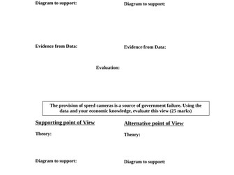 AQA A-level Economics - Micro Essay Question Planning