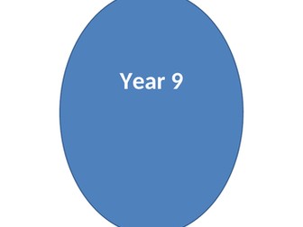 Year 9 Science Homework booklet with marking slides