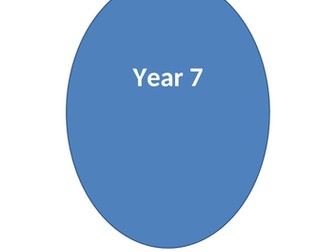 Year 7 Homework Booklet for Science with marking slides