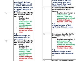 BTEC Tech Award Component 3 Structure Strips (6 Marks)