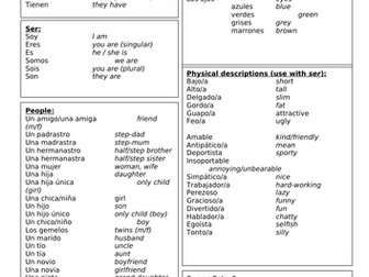 Theme 1, Unit 1 Family Revision