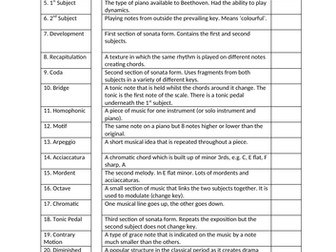 Beethoven Pathetique Keyword Recap