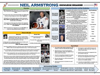 Neil Armstrong Knowledge Organiser!